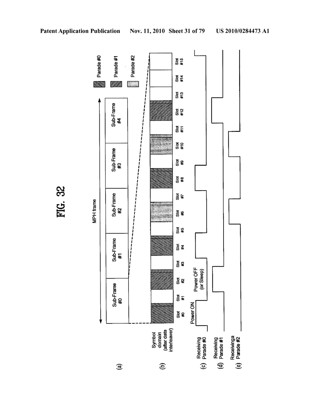 DIGITAL BROADCASTING SYSTEM AND DATA PROCESSING METHOD - diagram, schematic, and image 32