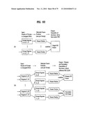 DIGITAL BROADCASTING SYSTEM AND DATA PROCESSING METHOD diagram and image