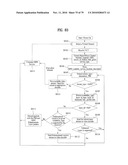 DIGITAL BROADCASTING SYSTEM AND DATA PROCESSING METHOD diagram and image