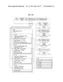 DIGITAL BROADCASTING SYSTEM AND DATA PROCESSING METHOD diagram and image