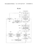 DIGITAL BROADCASTING SYSTEM AND DATA PROCESSING METHOD diagram and image