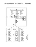 METHOD AND APPARATUS FOR CHANNEL QUALITY MEASUREMENTS diagram and image