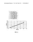 METHOD AND APPARATUS FOR CHANNEL QUALITY MEASUREMENTS diagram and image