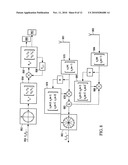 METHOD AND APPARATUS FOR CHANNEL QUALITY MEASUREMENTS diagram and image