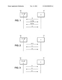 Control of an Entity to be Controlled by a Control Entity diagram and image