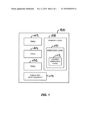 Methods for Protecting Against Piracy of Integrated Circuits diagram and image