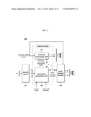  METHOD AND AN APPARATUS FOR PROCESSING AN AUDIO SIGNAL diagram and image