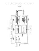  METHOD AND AN APPARATUS FOR PROCESSING AN AUDIO SIGNAL diagram and image