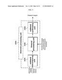  METHOD AND AN APPARATUS FOR PROCESSING AN AUDIO SIGNAL diagram and image