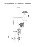  METHOD AND AN APPARATUS FOR PROCESSING AN AUDIO SIGNAL diagram and image