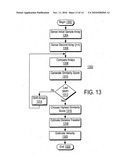 Method and apparatus for fingerprint motion tracking using an in-line array diagram and image