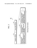 PICTURE DATA MANAGEMENT APPARATUS AND PICTURE DATA MANAGEMENT METHOD diagram and image