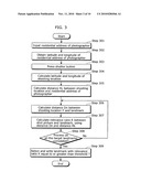 PICTURE DATA MANAGEMENT APPARATUS AND PICTURE DATA MANAGEMENT METHOD diagram and image