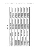 PICTURE DATA MANAGEMENT APPARATUS AND PICTURE DATA MANAGEMENT METHOD diagram and image