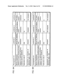 PICTURE DATA MANAGEMENT APPARATUS AND PICTURE DATA MANAGEMENT METHOD diagram and image
