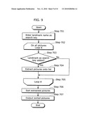 PICTURE DATA MANAGEMENT APPARATUS AND PICTURE DATA MANAGEMENT METHOD diagram and image