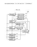 PICTURE DATA MANAGEMENT APPARATUS AND PICTURE DATA MANAGEMENT METHOD diagram and image