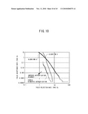 HYBRID BIOMETRIC AUTHENTICATION DEVICE, HYBRID BIOMETRIC AUTHENTICATION METHOD, AND COMPUTER-READABLE MEDIUM STORING HYBRID BIOMETRIC AUTHENTICATION PROGRAM diagram and image