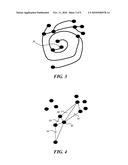 METHOD AND APPARATUS FOR SEARCHING BIOMETRIC IMAGE DATA diagram and image