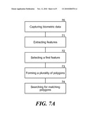 METHOD AND APPARATUS FOR SEARCHING BIOMETRIC IMAGE DATA diagram and image