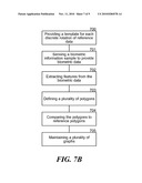 METHOD AND APPARATUS FOR SEARCHING BIOMETRIC IMAGE DATA diagram and image