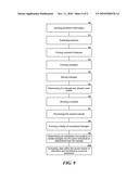 METHOD AND APPARATUS FOR SEARCHING BIOMETRIC IMAGE DATA diagram and image