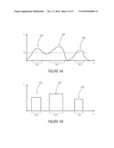 SEGMENTATION OF MICROCALCIFICATIONS IN A MAMMOGRAPHIC IMAGE diagram and image