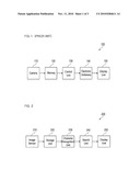 IMAGE SENSOR AND IMAGE SENSING METHOD FOR CHARACTER RECOGNITION diagram and image