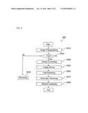 IMAGE SENSOR AND IMAGE SENSING METHOD FOR CHARACTER RECOGNITION diagram and image