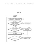 Method and apparatus for detecting objects diagram and image