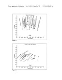 METHOD FOR RPC REFINEMENT USING GROUND CONTROL INFORMATION diagram and image