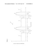 MINI-SURGE CYCLING METHOD FOR PUMPING FLUID FROM A BOREHOLE diagram and image