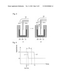 CLEANING EQUIPMENT AND ANALYZER diagram and image