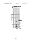 METHODS OF DIAGNOSING LATENT AND ACTIVE MALIGNANCIES diagram and image