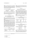 FLUORESCENT EMULSIONS FOR OPTICAL IMAGING diagram and image