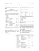 O/W-EMULSIFIERS, O/W-EMULSIONS AND METHODS OF MANUFACTURE THEREOF diagram and image