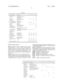 O/W-EMULSIFIERS, O/W-EMULSIONS AND METHODS OF MANUFACTURE THEREOF diagram and image