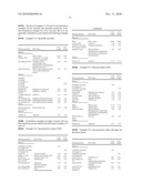 O/W-EMULSIFIERS, O/W-EMULSIONS AND METHODS OF MANUFACTURE THEREOF diagram and image