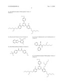 WATER BASED CONCENTRATED PRODUCT FORMS OF OIL-SOLUBLE ORGANIC UV ABSORBERS diagram and image