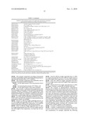 WATER BASED CONCENTRATED PRODUCT FORMS OF OIL-SOLUBLE ORGANIC UV ABSORBERS diagram and image