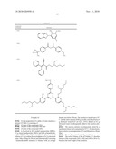 WATER BASED CONCENTRATED PRODUCT FORMS OF OIL-SOLUBLE ORGANIC UV ABSORBERS diagram and image