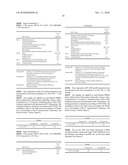 WATER BASED CONCENTRATED PRODUCT FORMS OF OIL-SOLUBLE ORGANIC UV ABSORBERS diagram and image