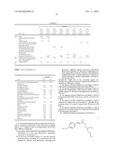 WATER BASED CONCENTRATED PRODUCT FORMS OF OIL-SOLUBLE ORGANIC UV ABSORBERS diagram and image
