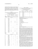 BoNT/A Peptides and Methods of Predicting and Reducing Immunoresistance to Botulinum Toxin Therapy diagram and image