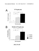 CULTURES, PRODUCTS AND METHODS USING UMBILICAL CORD MATRIX CELLS diagram and image