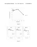 Erythrocyte-encapsulated L-asparaginase for enhanced acute lymphoblastic leukemia therapy diagram and image