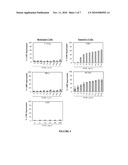 Phospholipase C and Method of Use diagram and image