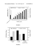 Phospholipase C and Method of Use diagram and image