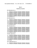 Anti-CD38 human antibodies and uses thereof diagram and image