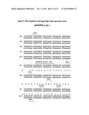 Anti-CD38 human antibodies and uses thereof diagram and image